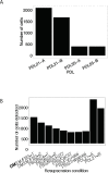 Figure 2—figure supplement 1.
