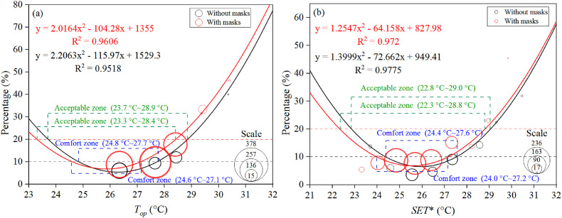 Fig. 12