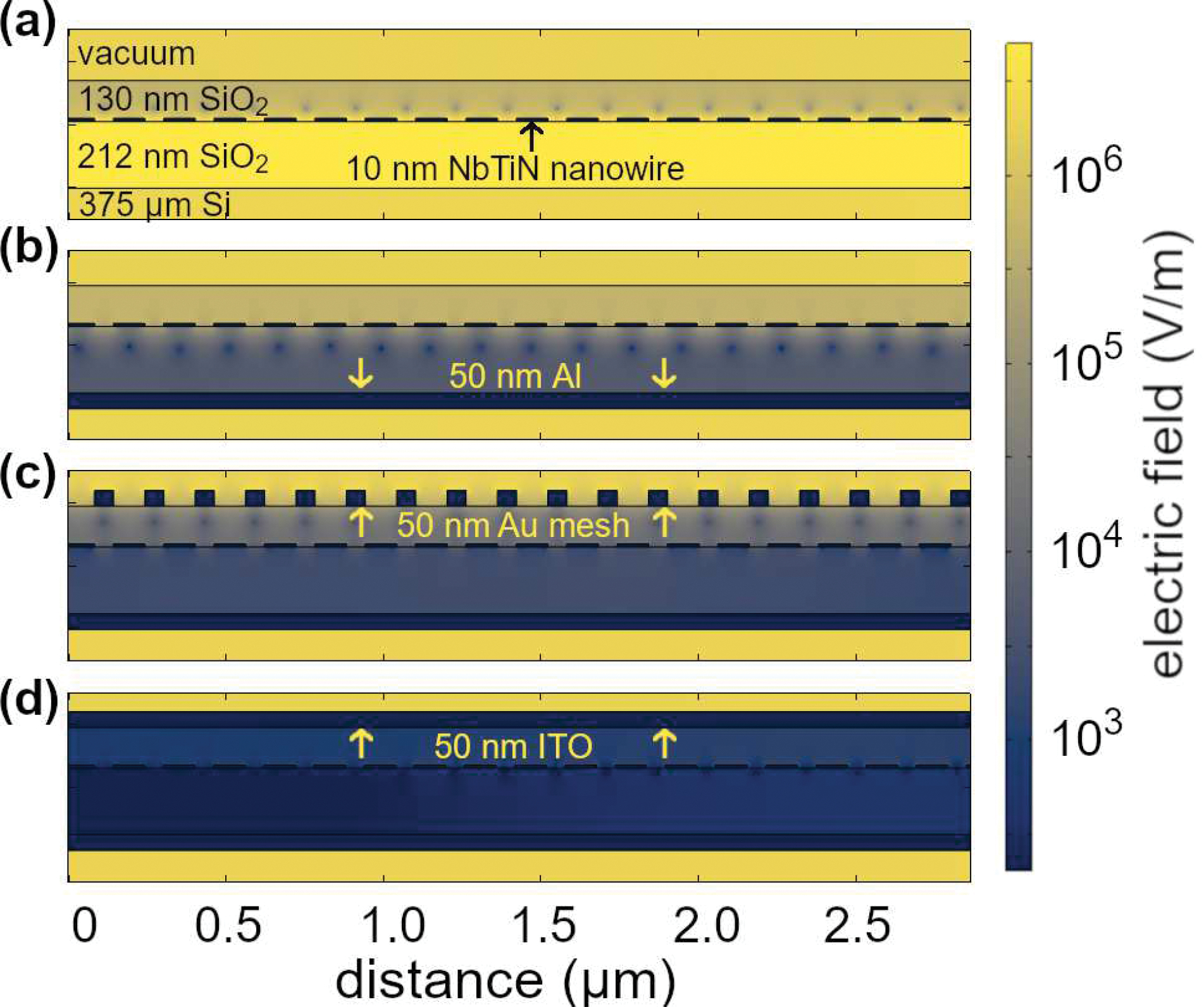 FIG. 2: