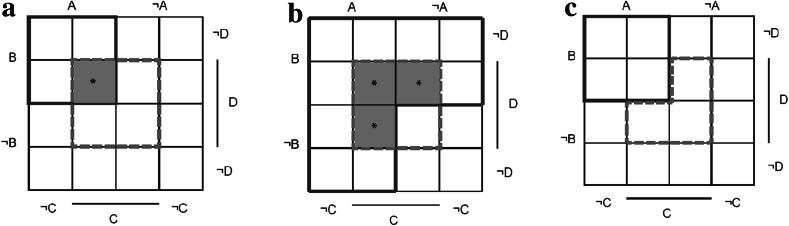 Fig. 3