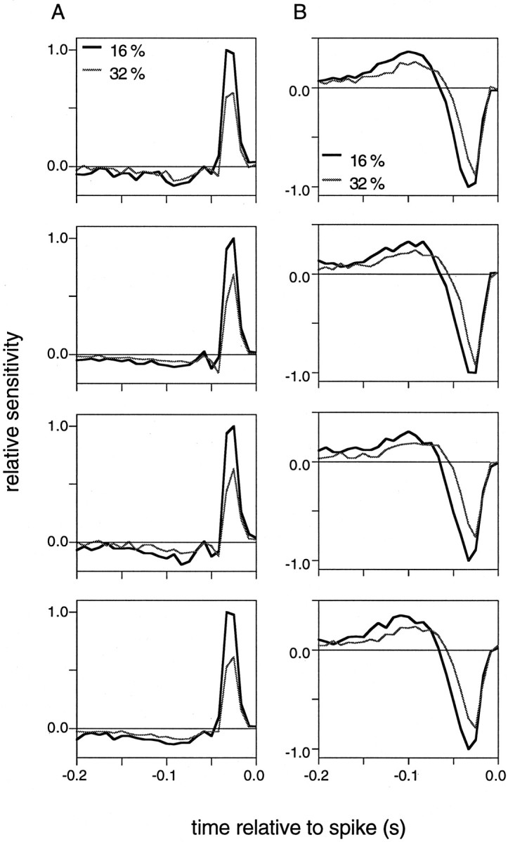 Fig. 11.