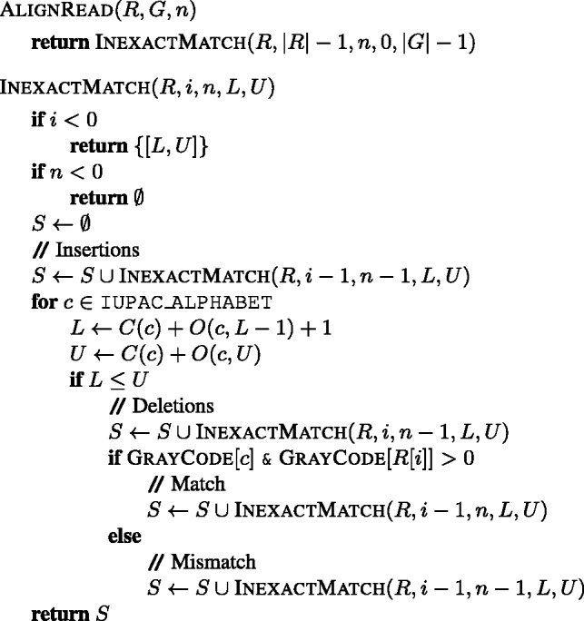 Fig. 8.