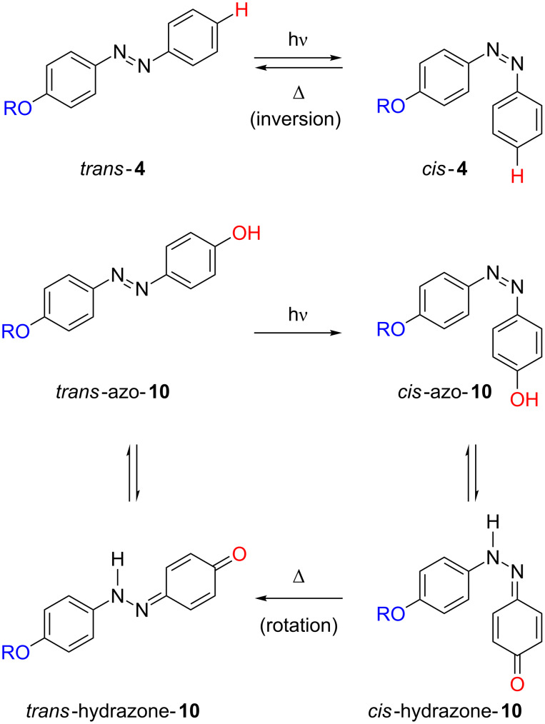 Figure 14