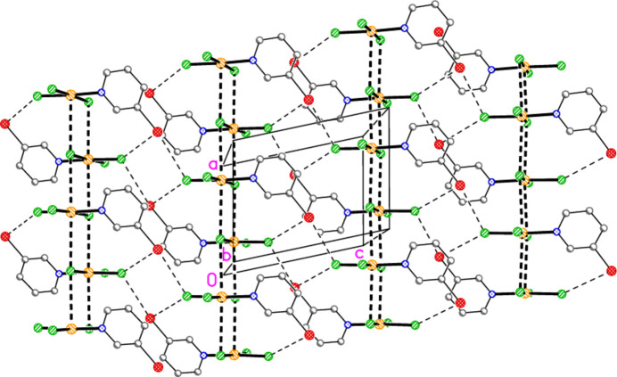 Figure 30