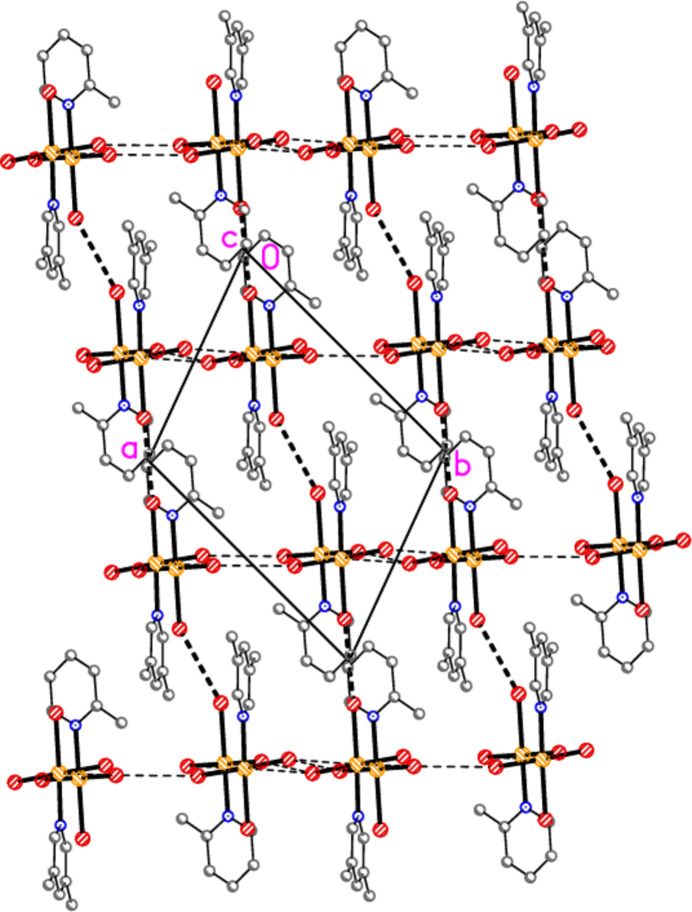 Figure 28