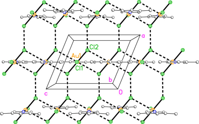 Figure 22