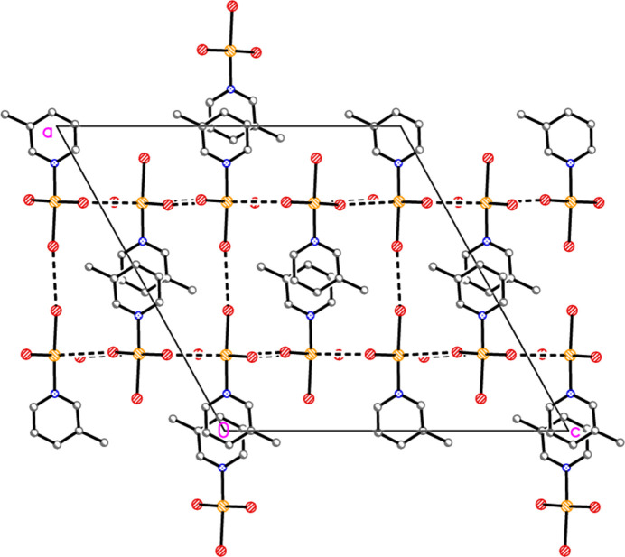 Figure 18