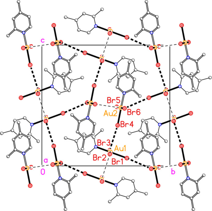 Figure 21