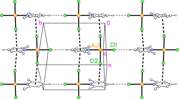 Figure 26