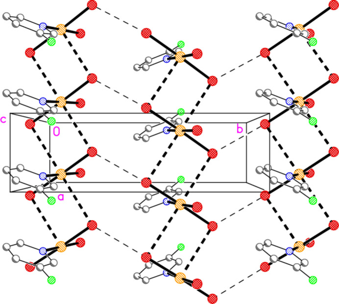 Figure 34