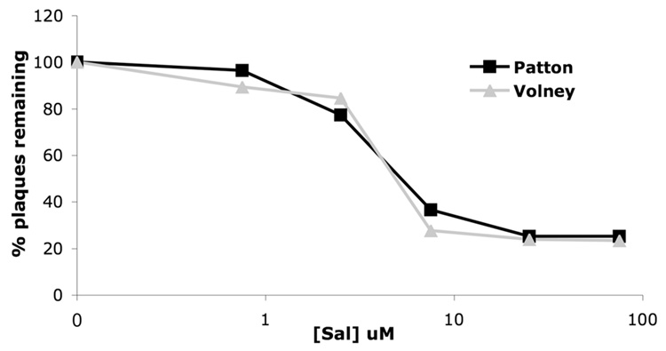 FIG. 5