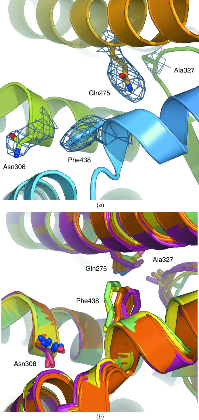 Figure 4