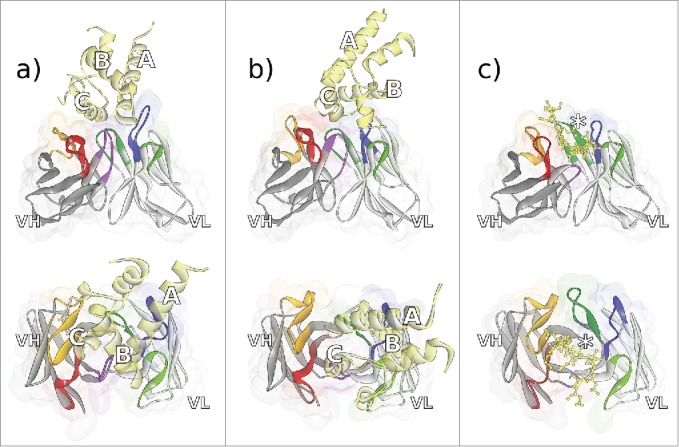 Figure 3.