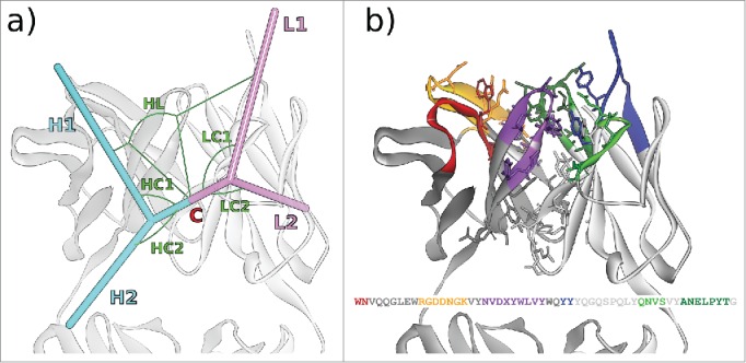 Figure 1.