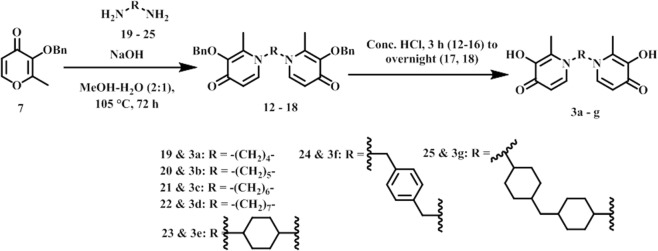 Figure 8