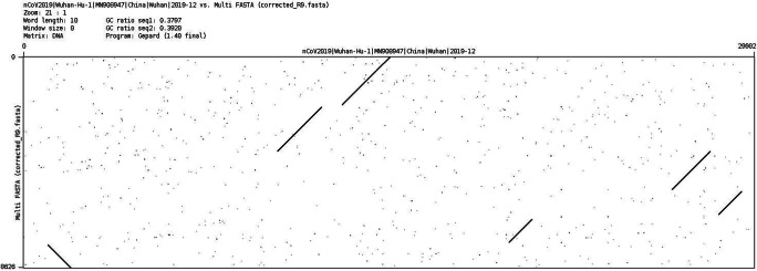 Fig. 9