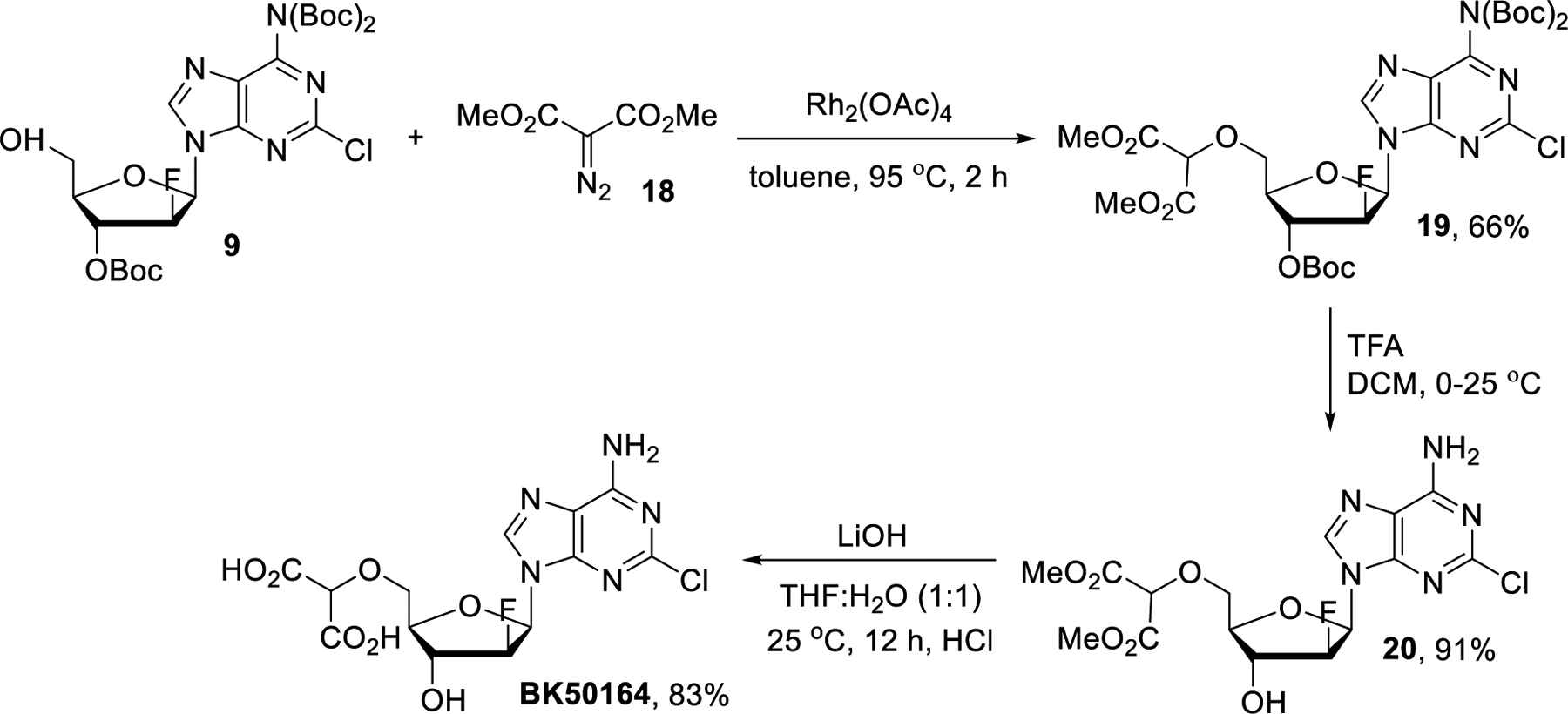 Scheme 3.