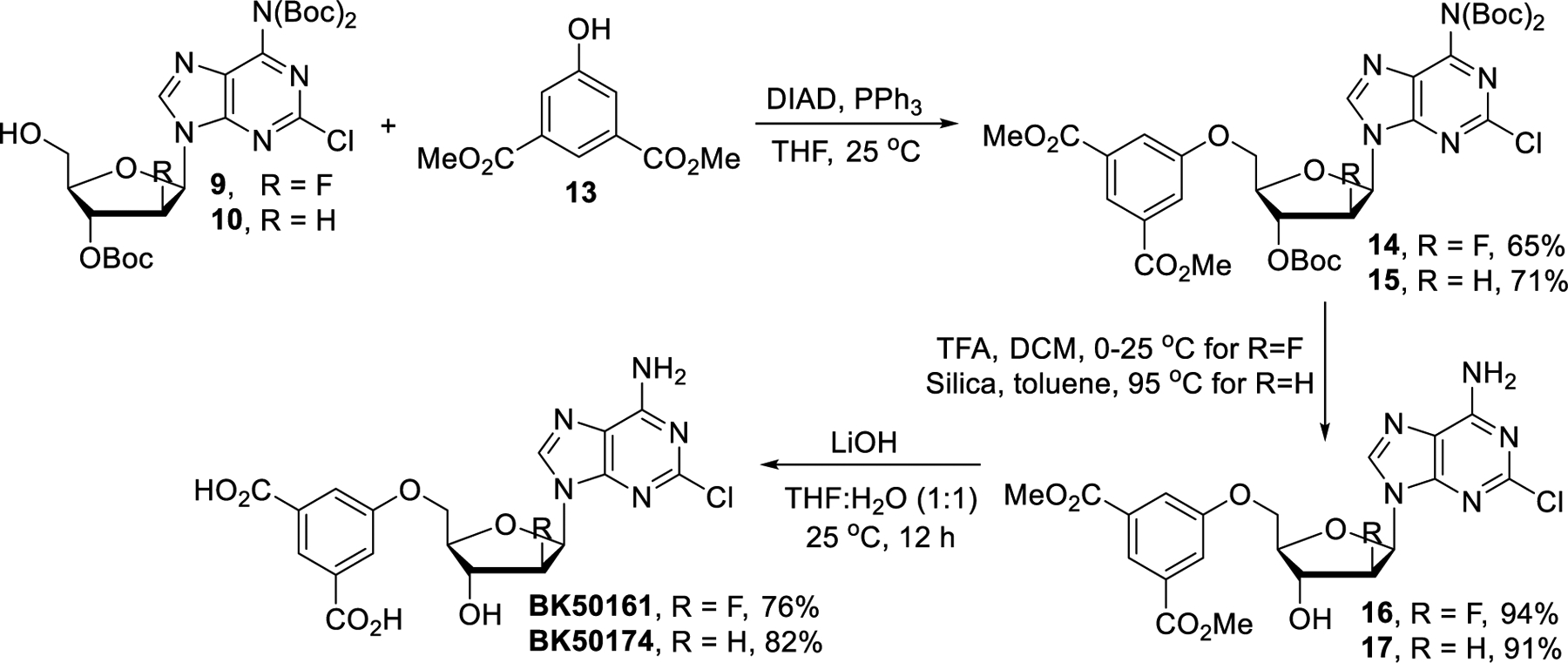 Scheme 2.