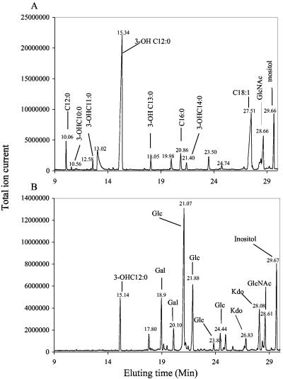 FIG. 5.