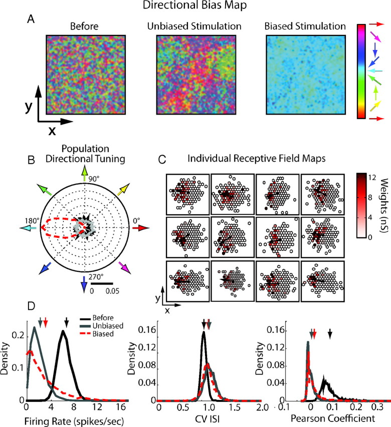 Figure 11.