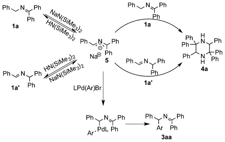 Scheme 4