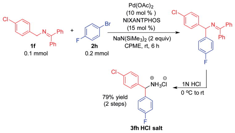 Scheme 5