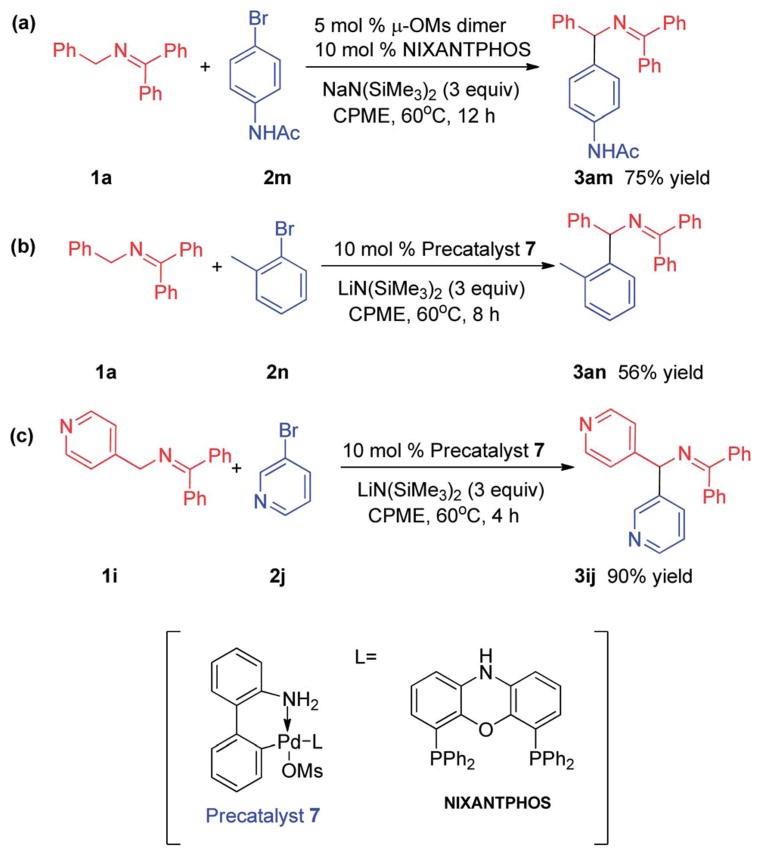 Scheme 6