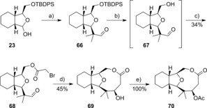 Scheme 9