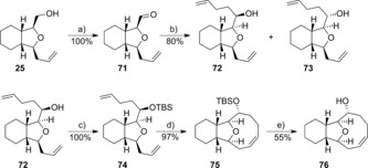 Scheme 10