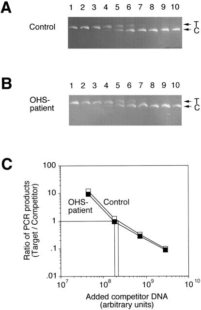 Figure  4