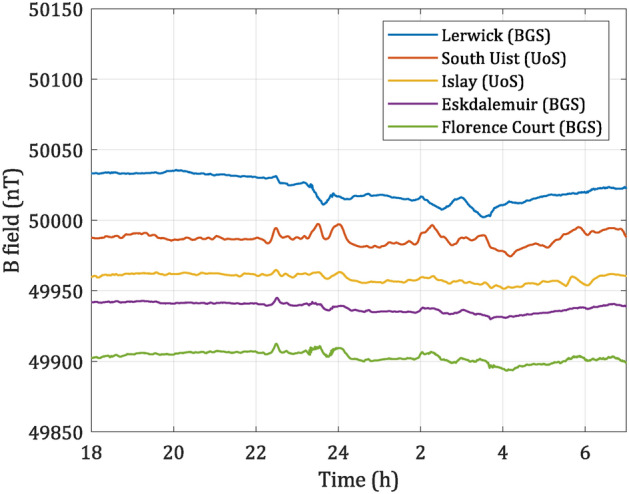 Fig. 4