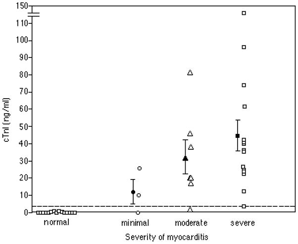 Figure 15.14.2