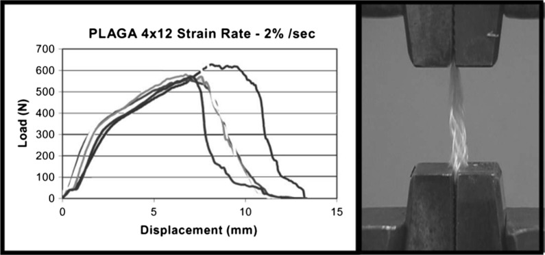 Fig. 5