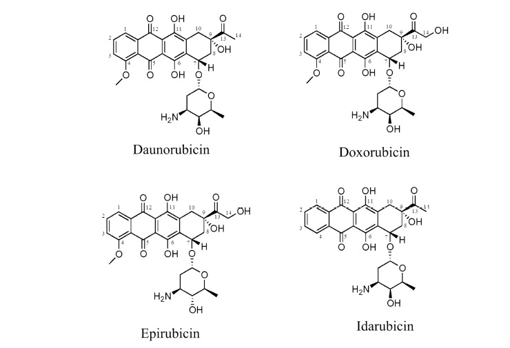 Fig. (1)