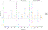 Fig. 3 |