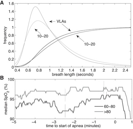 Fig. C1.