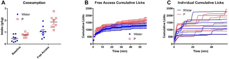 Figure 9: