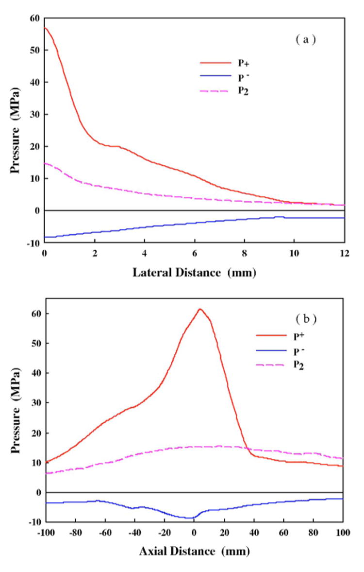 FIG. 10