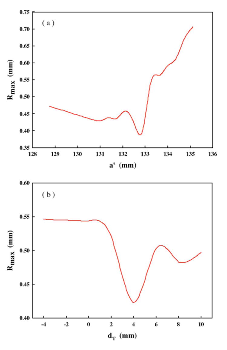 FIG. 12