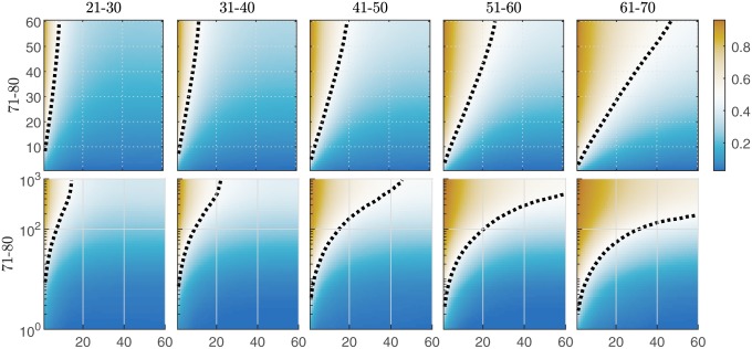 Fig. 6.