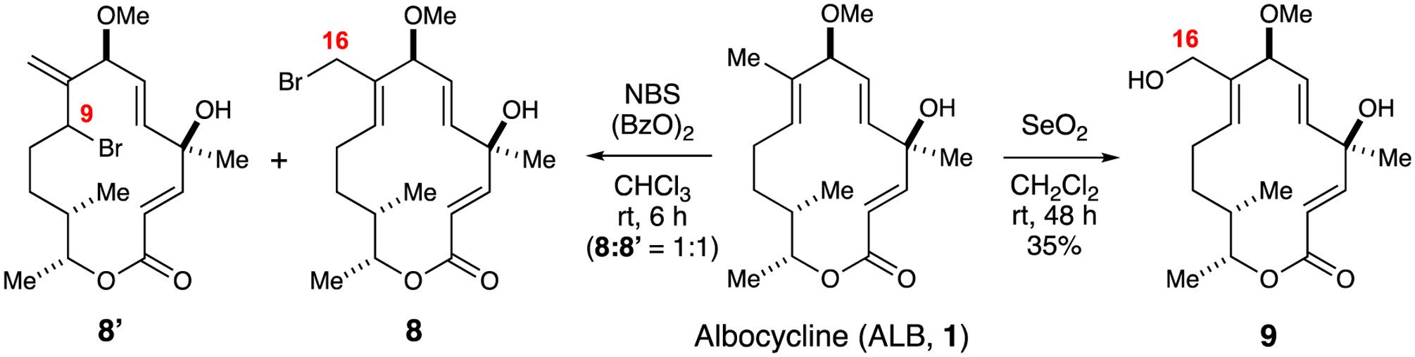 Scheme 2.