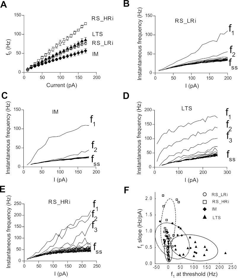 Fig. 10.