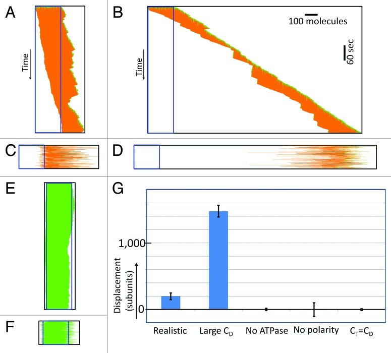 Figure 2. 