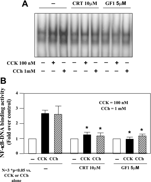 Fig. 9.