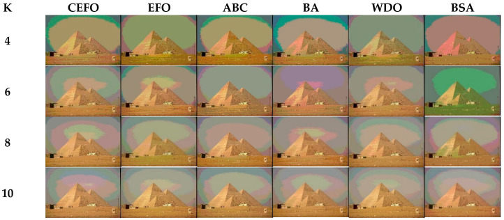 Figure 14