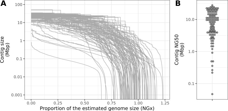 Figure 1—figure supplement 3.