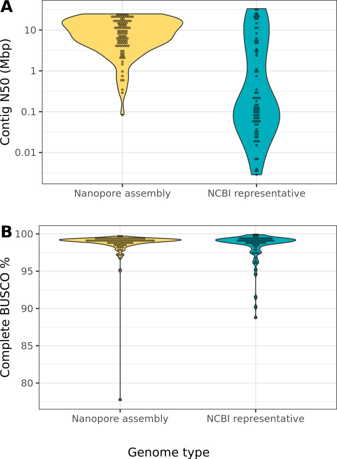 Figure 1—figure supplement 1.