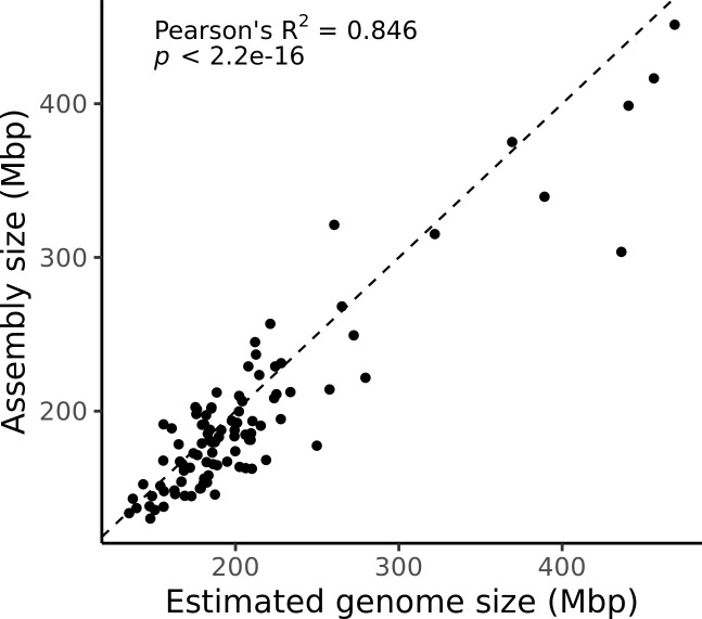 Figure 1—figure supplement 4.