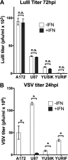 FIG 9