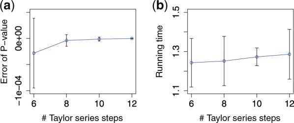 Fig. 6.